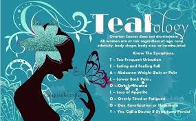 Pin On Ovarian Cancer