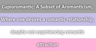 He aspires to inspire individuals who are seeking a little extra boost in their lives. So There Needs To Be A Better Explanation Of The Ultimate Gender And Sexuality Blog