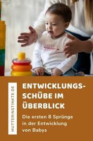 Baby Wachstumsschub Tabelle 8 Entwicklungssprunge Im Uberblick Entwicklung Entwicklung Von Babys Baby Wachstumsschub