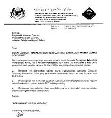 The programmes consist of grassroots initiatives to give back to surrounding communities and strengthen our ties with local communities, residential associations, local authorities and non governmental. Surat Permohonan Bekalan Air Surat Rasmi Permohonan Bekalan Air Selangor H Nah Supaya Permohonan Tersebut Dikabulkan Maka Kita Harus Membuat Sebuah Surat Permohonan Untuk Ditujukan Kepada Pihak Yang Bersangkutan Yuyus Bisaw