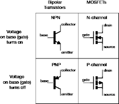 transistors relays and controlling high current loads