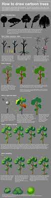 How To Draw Cartoon Trees By Hitryi Pryanik On Deviantart Cartoon Deviantart Draw Hitryipryanik Trees Cartoon Trees Cartoon Drawings Tree Drawing