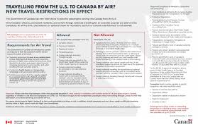 Star alliance and other airline partners. Covid 19 Airline Rules Travel Regulations Thunder Bay International Airports Authority Inc