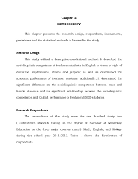 Listed below are some of the best examples of research projects and dissertations from undergraduate and taught postgraduate students at the university of leeds. Research Design And Methodology Example Thesis