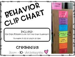 Behavior Clip Chart