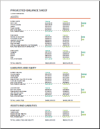 Projected Balance Sheet Template For Excel Excel Templates