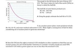 Uranium 235 is fissile, when capturing a thermal(i.e slow) will experience fission and will produce 2 fission fragments and neutrons. Solved Uranium 235 Decay This Graph To The Left Shows The Chegg Com