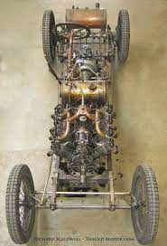 Pin On Auta Historicka Cars History