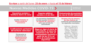 Constraints are used to limit the type of data that can go into a table. Ultima Hora Nuevas Restricciones En La Comunidad Valenciana Ayuntamiento De Elche