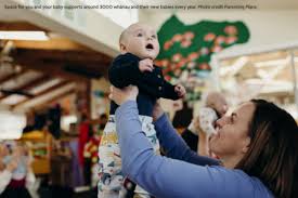 At thanksgiving holidays season, consumerreports.org has gathered some great places to buy stuff from their readers through their annual founder of lifehack read full profile us only: Space For You And Your Baby Transitions Into Parenting Place Next Foundation