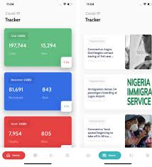 A Simple Flutter App To Track Covid 19 Cases Laptrinhx