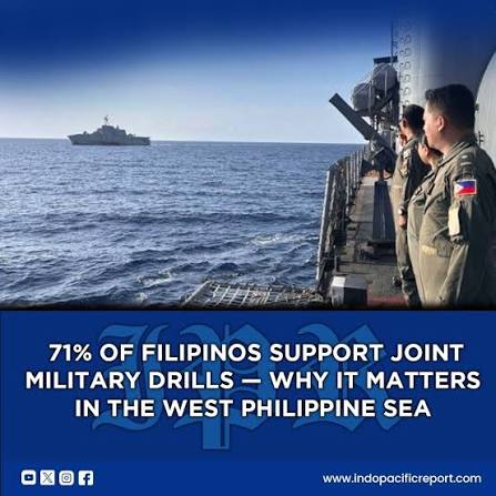 China's Aggression in the West Philippine Sea Is Doing Washington's Alliance-Building Work for It Seventy-one percent Filipino public support for joint military exercises is not merely a polling figure it is strategic