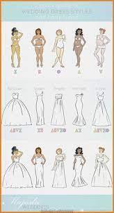Ausrüstung für elegantes brautkleid nähen. Die 8 Besten Ideen Zu Brautkleid Muster Brautkleid Muster Modebegriffe Kleidungsmuster