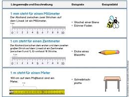 Maßeinheiten tabelle zum ausdrucken / maßeinheiten tabelle. Langen Merkplakat Aus Dem Auch Gleichzeitig Ein Streifenheft Gebastelt Werden Kann Berucksichtigt Sind Mm Mathe Unterrichten Mathe 2 Klasse Matheunterricht