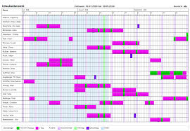 Februar 2020 / no comments. Urlaubs Ubersicht Personalplanung Mit Dem Dd Personalplaner Die Personalplanungssoftware Fur Die Effektive Personaleinsatzplanung