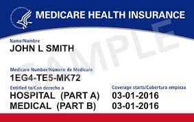 A New Rash Of Medicare Scams Has Broken Out At A Critical Time Here S How To Protect Yourself And Loved O Medicare Medical Insurance Types Of Health Insurance