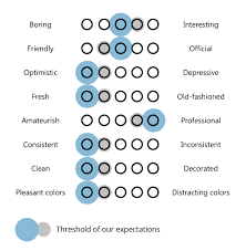 Pin On Ux Ideas And Discussions
