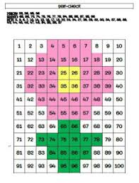 Times Table Grid Online Charts Collection