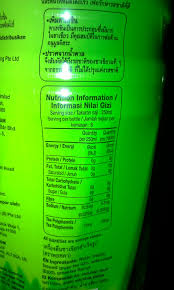 Ramly Burger Nutrition Facts