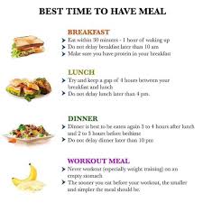 Best Of Keto Diet Plan On Instagram There Is No Best Time To Eat Breakfast Lunch And Dinner Your Meal Pl In 2020 Best Time To Eat Meal Time Schedule Eat Breakfast