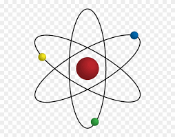 Classical Atom Orbits Modelo Atomico De Bohr Clipart 974180 Pikpng