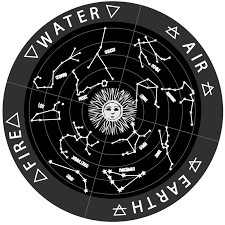 Earth can heal people, and they can also boost another's healing powers. Fire Water Air And Earth How To Find Which Cosmic Element Is Yours Piece Of Nova