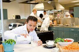 Bas In Culinary Science And Food Service Management Texas Woman S University Food Product Development Culinary Arts Schools Culinary