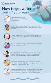 You do not always need to see a gp for an ear infection as they often get better on their. What To Do When You Ve Got Water Stuck In Your Ears