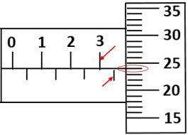 Mikrometer sekrup merupakan salah satu alat ukur yang biasa digunakan di dunia industri. 10 Contoh Soal Mikrometer Sekrup Lengkap Dengan Pembahasannya Gammafis Blog