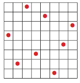 Unter einer permutation (von lateinisch permutare ‚vertauschen') versteht man in der kombinatorik eine anordnung von objekten in einer bestimmten reihenfolge.je nachdem, ob manche objekte mehrfach auftreten dürfen oder nicht, spricht man von einer permutation mit wiederholung oder einer permutation ohne wiederholung. Permutationsmatrix Wikipedia