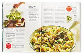 Pin On Food Spread Magazine