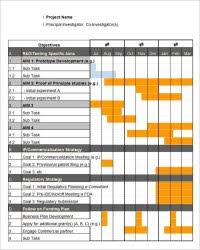 Microsoft Project Export Gantt Chart To Pdf Export