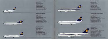 Fakten Uber Den Fortschritt Technical Specifications Technische Daten Boeing 737 C 727 B 707 B A300 Dc 10 B747 Em 2020 Aviao