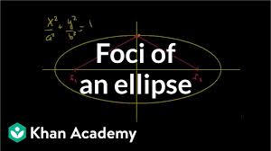 Now, first thing first, foci are basically more than 1 focus i.e., the plural form of focus. Foci Of An Ellipse From Equation Video Khan Academy