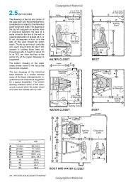 Human Dimension Amp Interior Space A Source Book Of Design Reference Standards Julius Panero Martin Zelnik 97 Human Dimension Interior Spaces Space Books