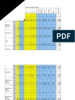 Kerja projek matematik tambahan negeri sabah 2016. Folio Kpmt Sabah 2016