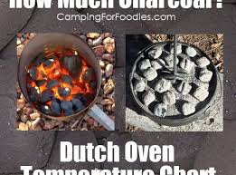 Dutch Oven Temperature Chart No More Guessing How Many Coals