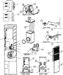 Coleman Gas Furnace Diagram Wiring Diagrams