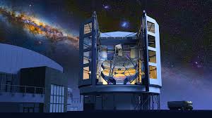 Custom mirrors are available in custom sizes. How To Build An 80 Foot Wide Telescope Mirror To See Deep Space Scientific American