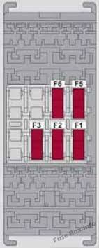 Mainly the wire loom that has a red,green,yellow and if you send bb member papajam a pm and ask for copies of his wire diagrams for your model alfa he'll send you some.pdf files (include your email address). 7 Alfa Romeo Giulietta 940 2011 2019 Fuses Ideas Alfa Romeo Giulietta Fuse Box Electrical Fuse