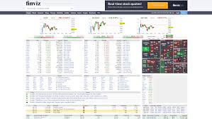 How To Use Finviz The Powerful Stock Screener Trade Like