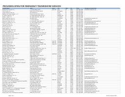 7880 old madison pike madison, al 35758. Https Eyemed Com Resource Blob 20734 C2f6ad8fa1038a1b9b6bb084c50a73c7 Providers Offering Telemedicine As Of 4 20 20 Data Pdf