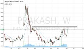 Prakash Stock Price And Chart Nse Prakash Tradingview