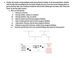 Worksheet pedigree answer key genetics answers codominance blood types pedigrees biology worksheets mr ap dna lab hoyle middle disease huntington. Harry Potter And The Peculiar Pedigrees By Kelsey Nelson Tpt