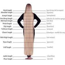 Although of course, this can vary. The Fullest Hair Length Chart That Describes All Hair Lengths Hadviser