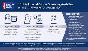 Late stage colon cancer symptoms in men and women. Infographic New Colorectal Cancer Screening Guideline For Men And Women At Average Risk