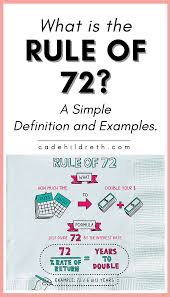 What Is The Rule Of 72 A Simple Definition And Examples In 2020 Rule Of 72 Rules Simple Definition