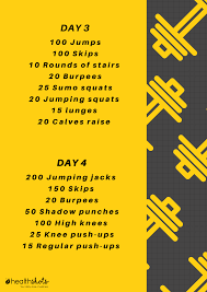 This gives you complete control over ingredients like sugar, fat, oil and salt that goes into your food. This Ultimate 7 Day Weight Loss Challenge Will Help You Burn Fat Like Mad