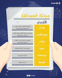 معهد الجزيرة للإعلام ريادة في التطوير وفرص تدريبية مجانية