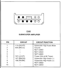 Step by step guide for entrepreneurs step by step guide for entrepreneurs dell. What Is The Wiring Diagram To The Factory Amp That Goes To The Sub Woofer I Cant Figure Out Which Is Goes To The